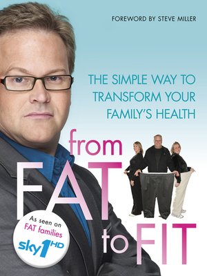 cover image of From Fat to Fit